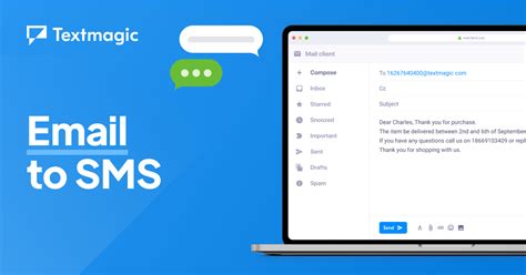 Email to SMS .